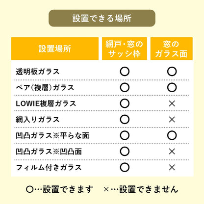網戸遮熱シート【94×200㎝】2枚セット