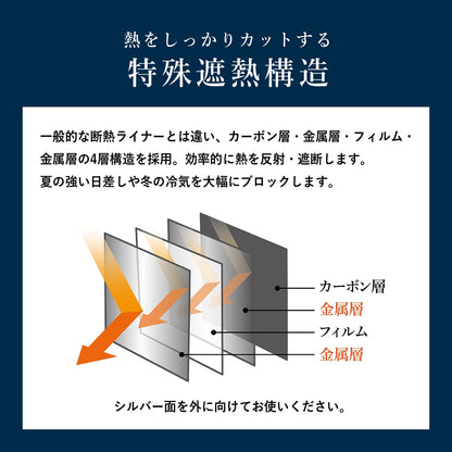 断熱カーテンライナープレミアム【100×140cm/100×225cm】