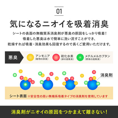 ペット用廊下敷シート【2m/3m/4m/5m】