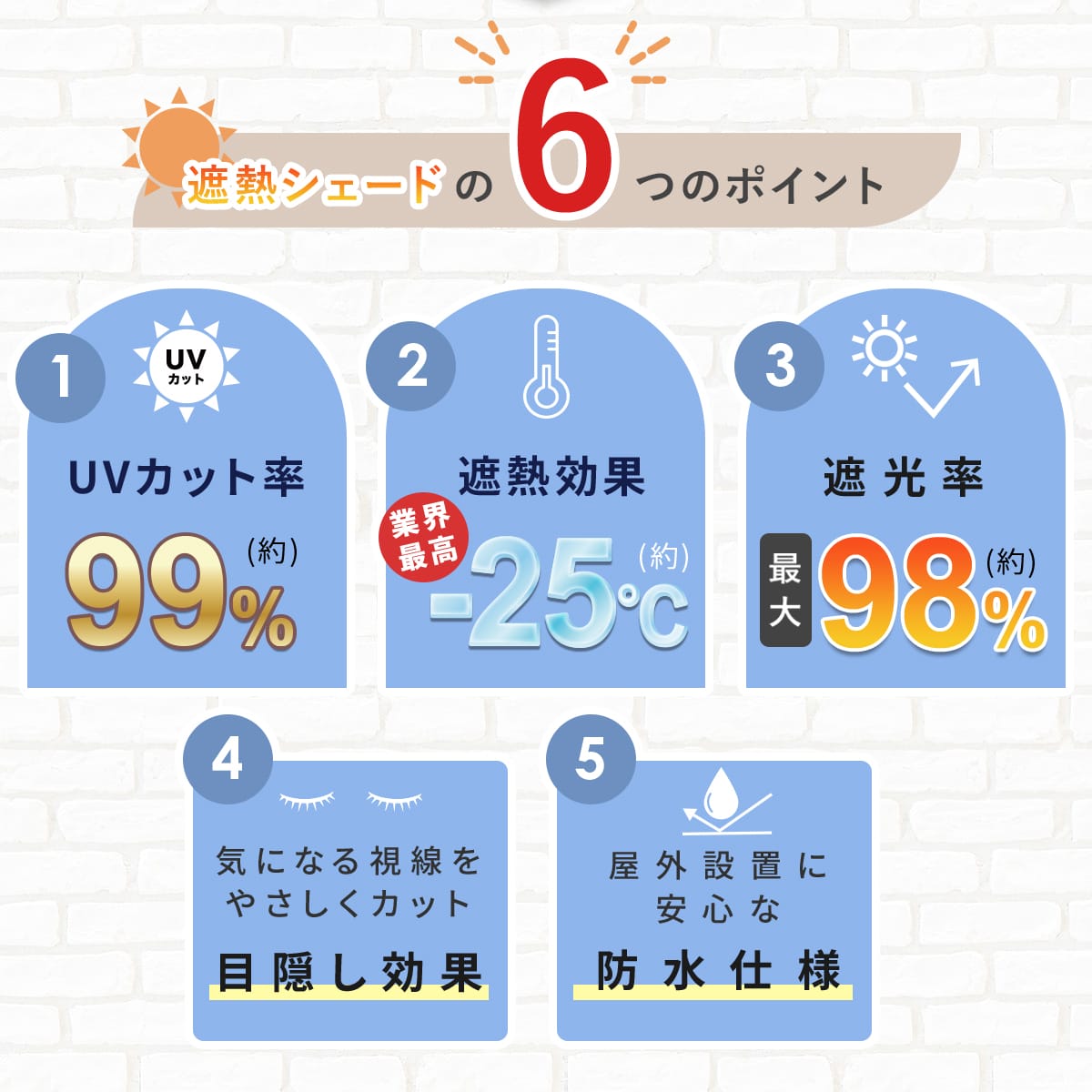 目隠しにもなる遮熱シード(プレミアム)