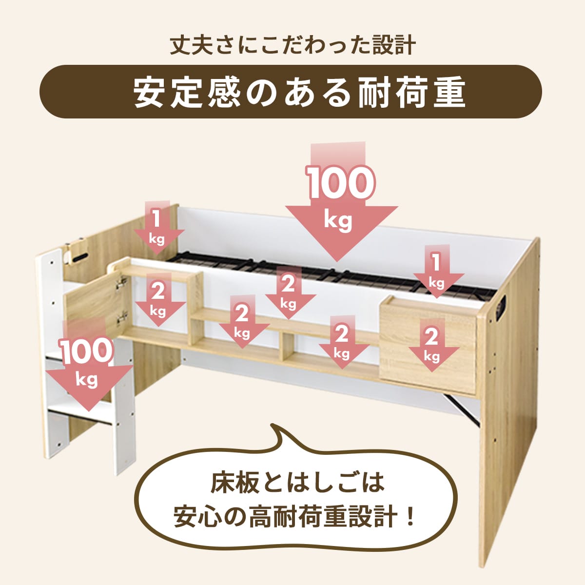ロフトベッド　エデル
