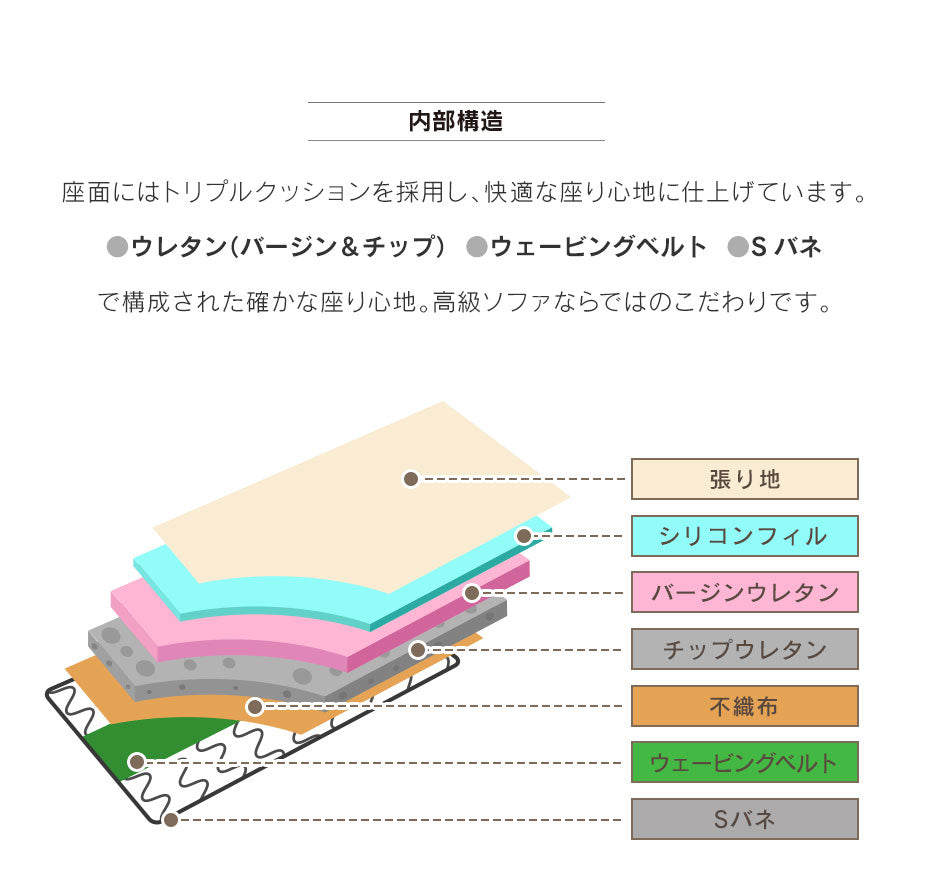 [幅130] ソファー 2人用ソファ  ハイバック レザーソファ 応接ソファ ｜ ユージーン 2P