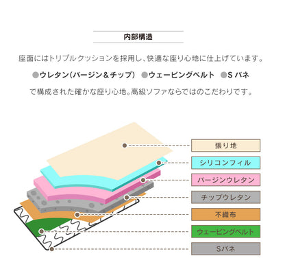 [幅130] ソファー 2人用ソファ  ハイバック レザーソファ 応接ソファ ｜ ユージーン 2P