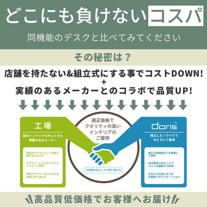 【幅120】パソコンデスク  エバンス120