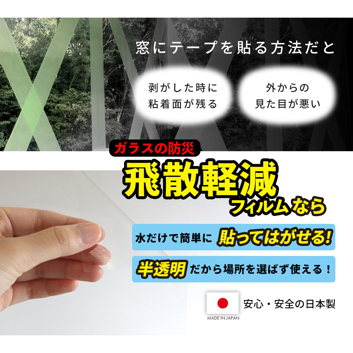 【2枚入り】 台風対策 ガラス飛散軽減フィルム