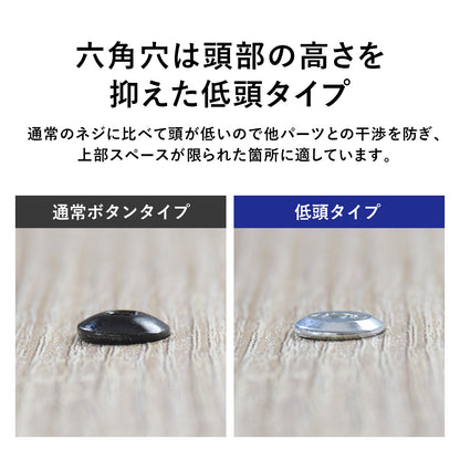M6×20mm~40mmネジ 各100本入り／M6ナット300個入り
