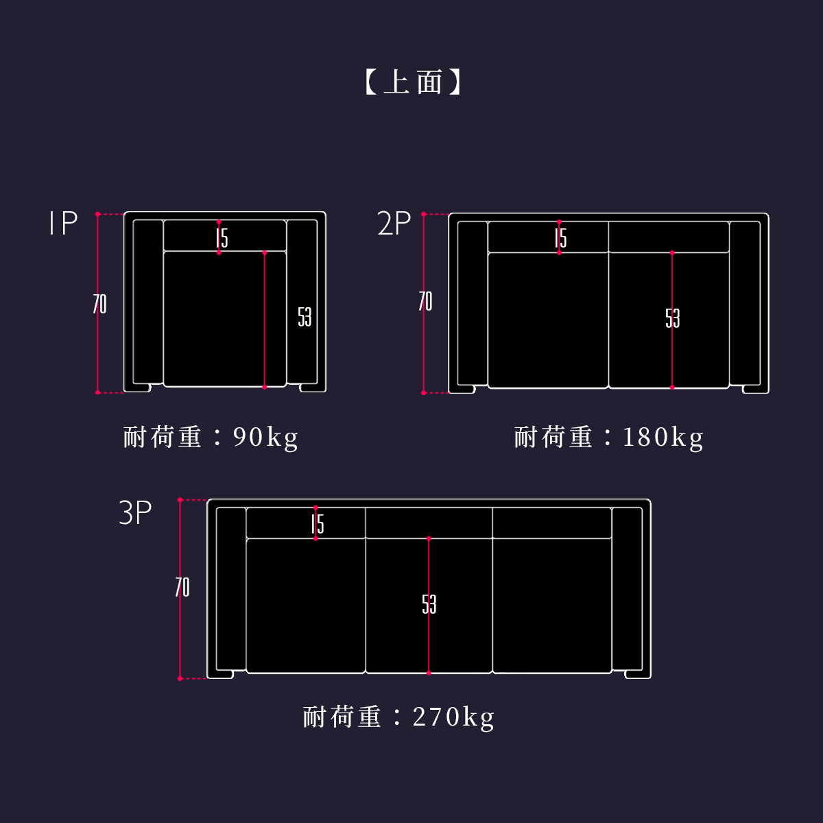 デザイナーズソファ LC2【1人掛け|2人掛け|3人掛け】 – ドリス公式