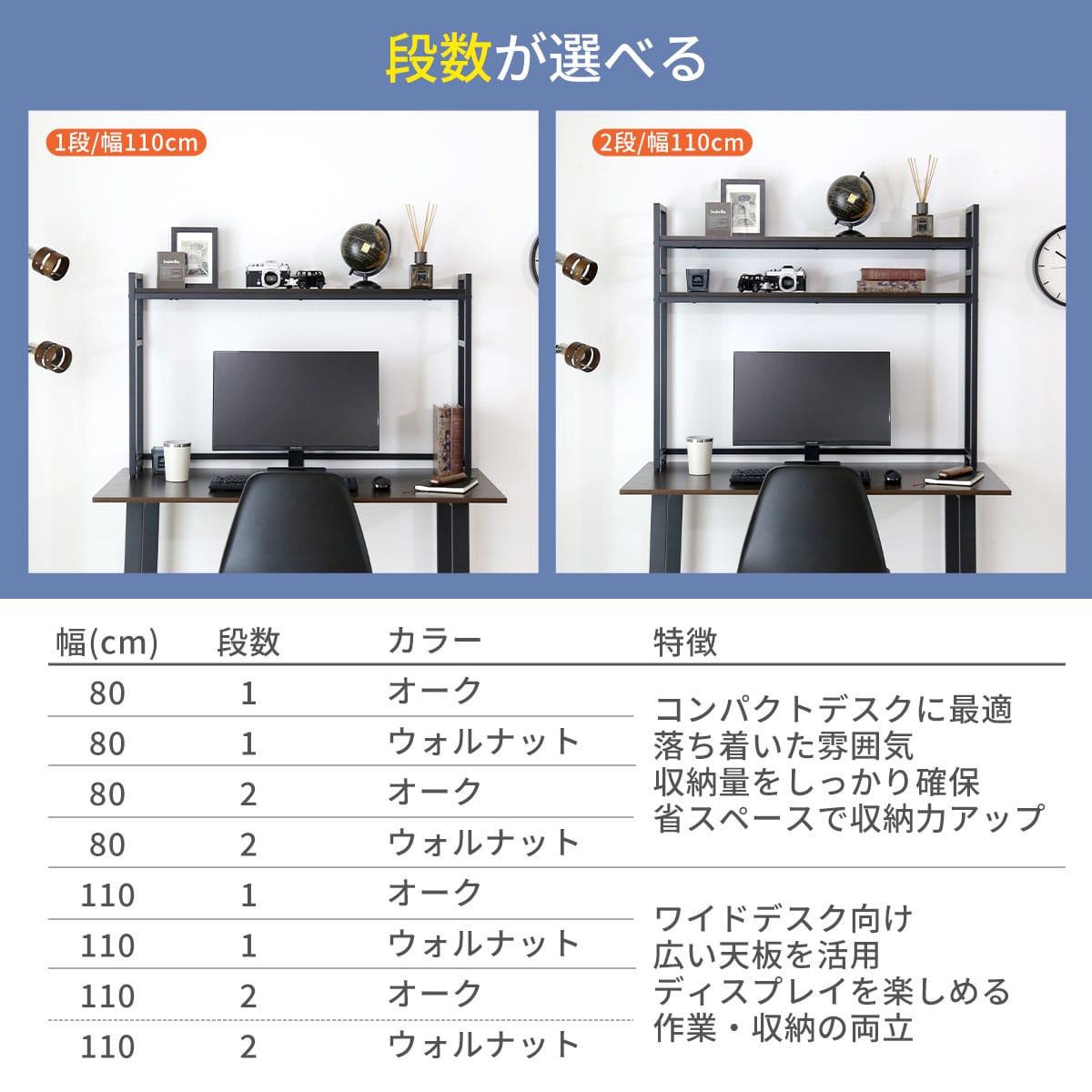 デスク上収納ラック【幅80㎝｜幅110㎝】【1段｜2段】リオラ
