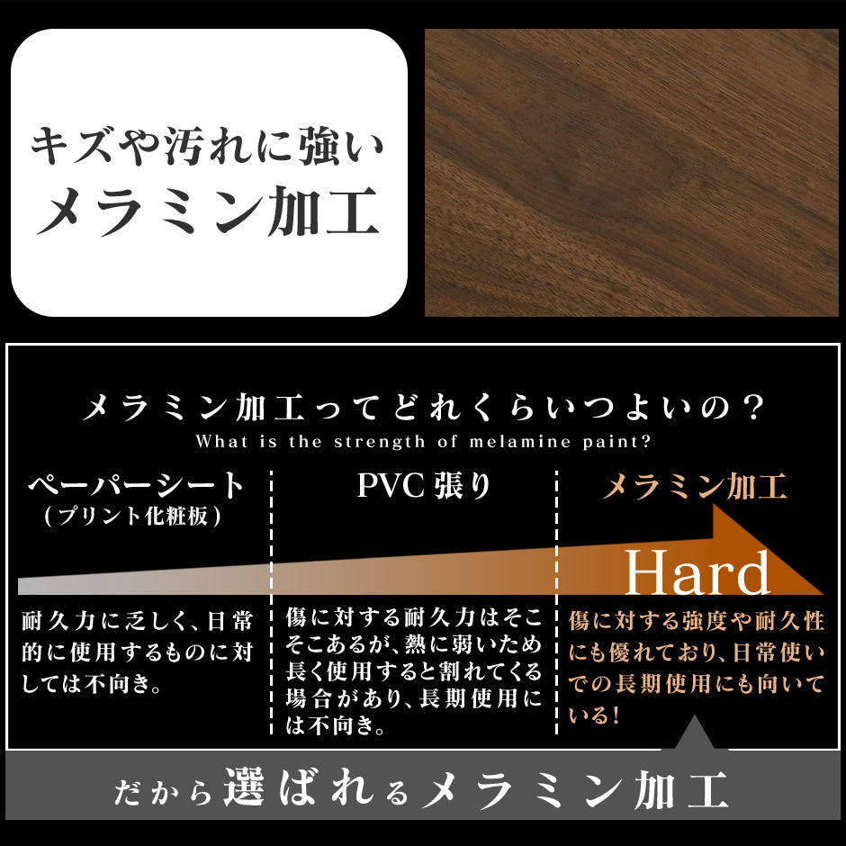 【幅120㎝/150㎝】テレビボード ミヤビ