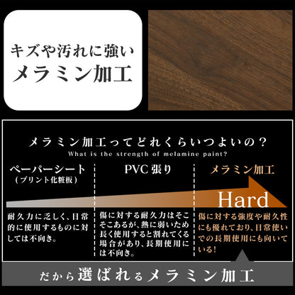 【幅120㎝/150㎝】テレビボード ミヤビ