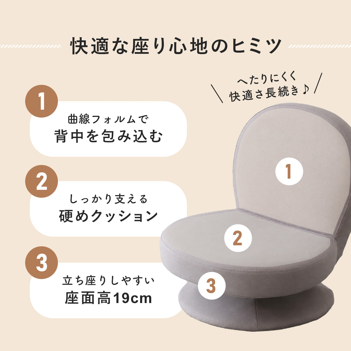 回転高座椅子 ネレロ