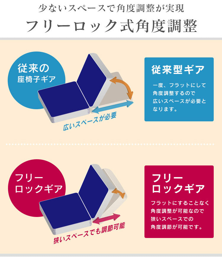 ソファー ひとりがけ ロータイプ 座椅子 各部リクライニング バーニーズ1P