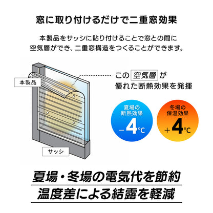 二重窓パネル 33×90㎝×6枚