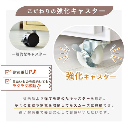 【幅60】 キッチン収納 ノエル60