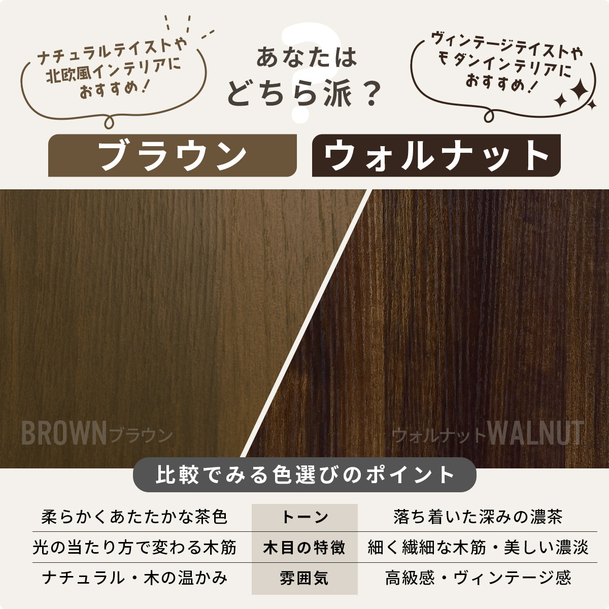 【幅120】キッチンボード ノエル120