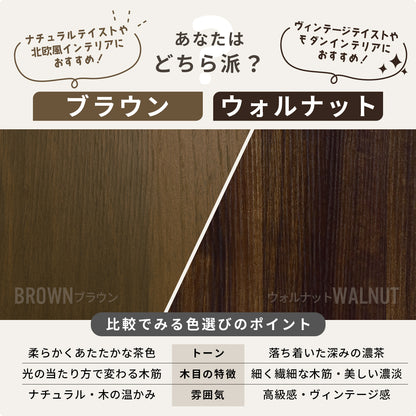 【幅80】 キッチン収納  ノエル80