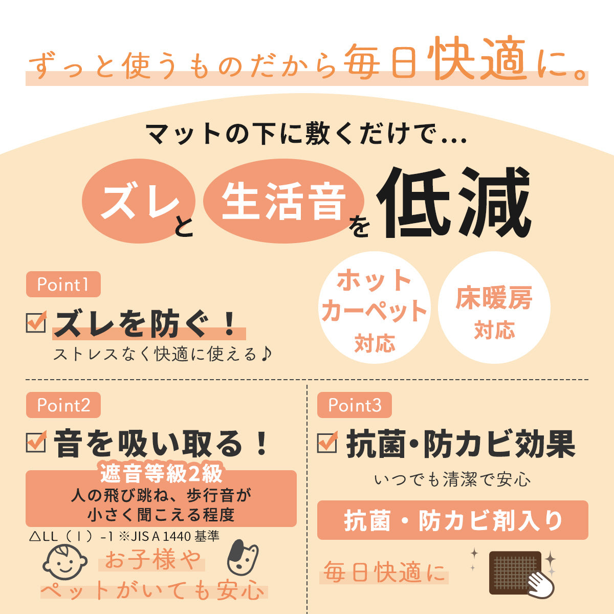 防音ずれ防止音なし減さん 1帖用