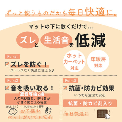 防音ずれ防止音なし減さん 1帖用