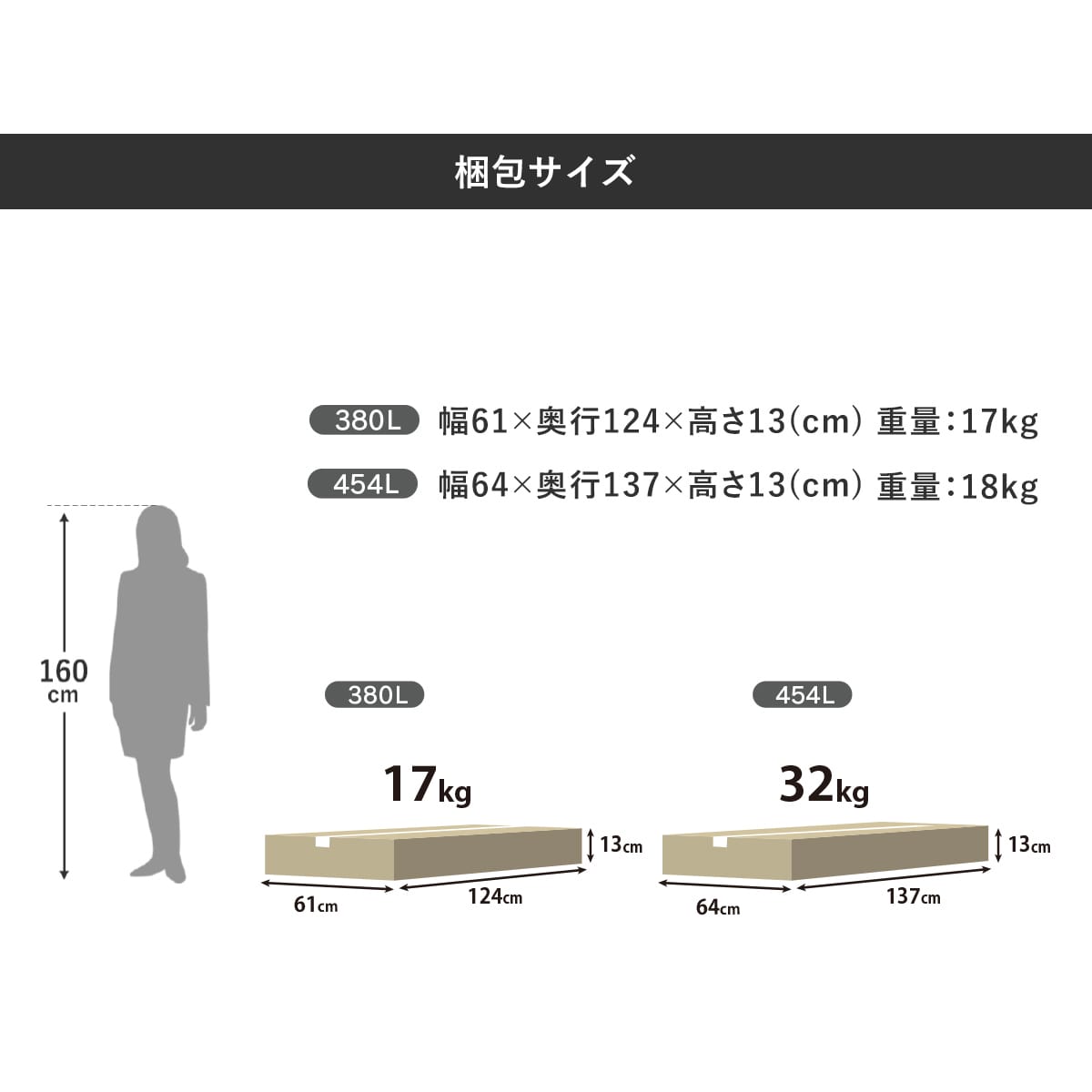 コンテナボックス 【110Ｌ｜225Ｌ｜300Ｌ｜380Ｌ｜454Ｌ】 ペイル