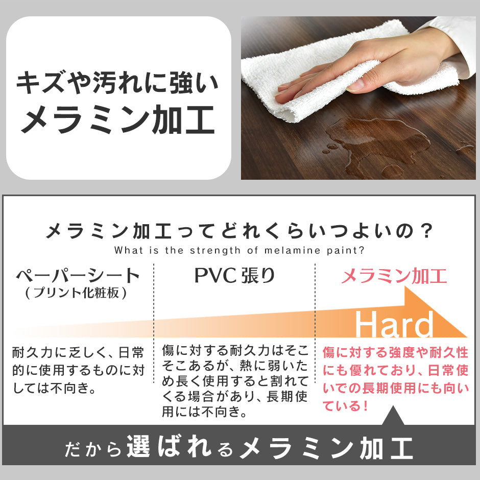 【幅120】大容量収納付きデスク パレスト