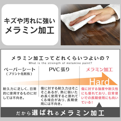 【幅120】大容量収納付きデスク パレスト