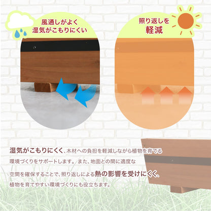 【2サイズセット｜幅52/47cm】木製プランター ペブル