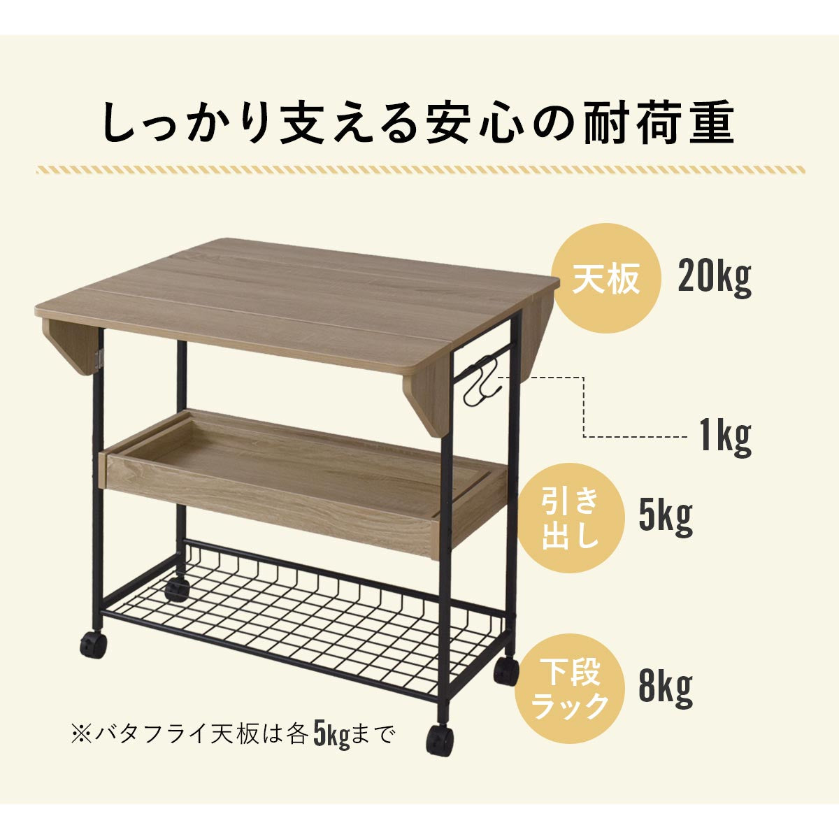 キッチンカウンター ポリラ