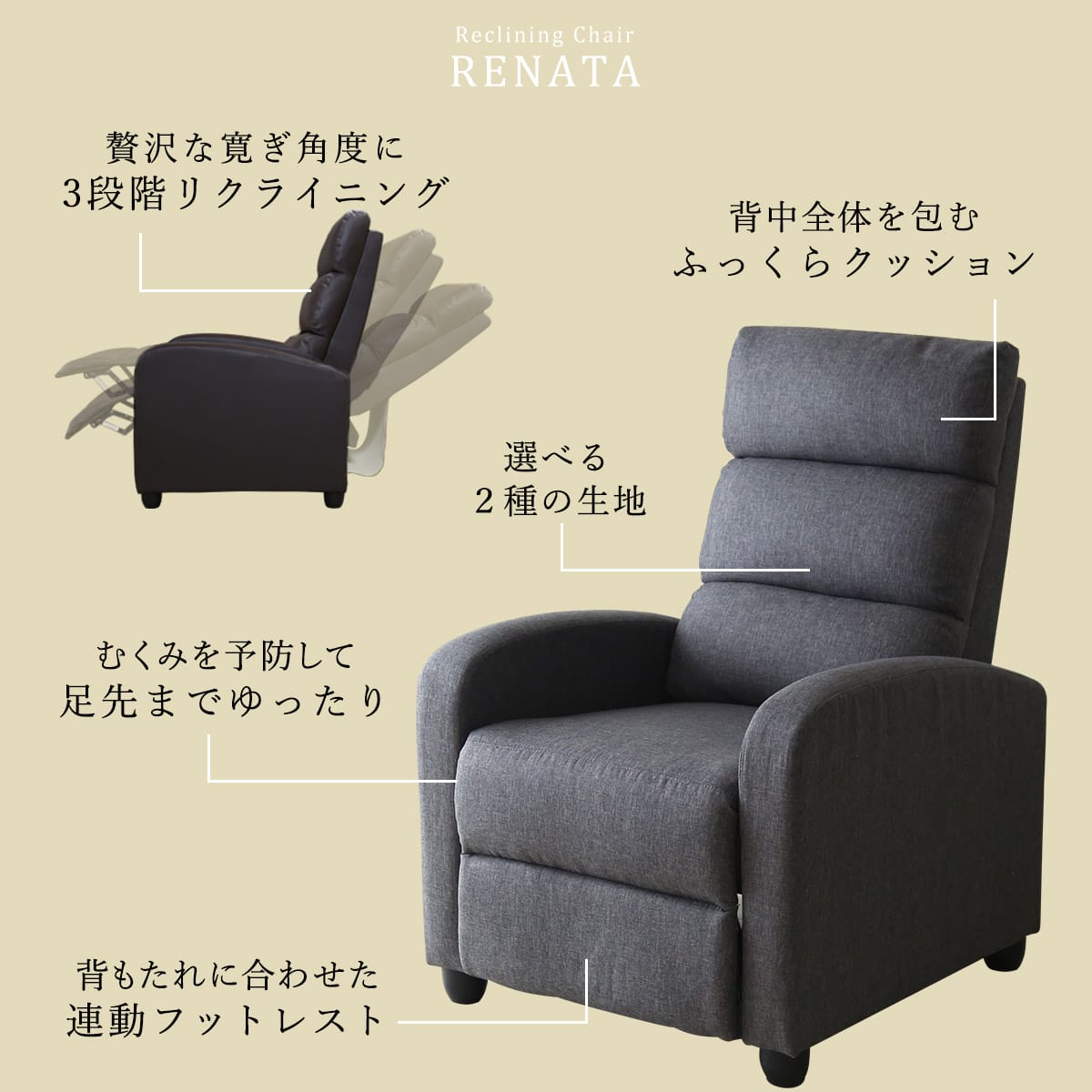 リクライニングチェア レナータ1P