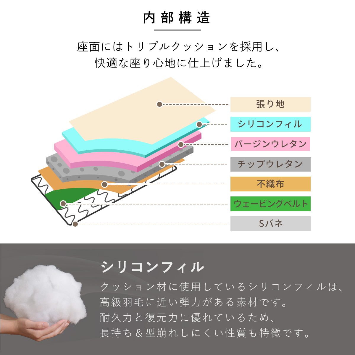 【1P｜2P】 格納式フットレスト ソファー カウチソファ リオ 【幅61.5 / 112cm】