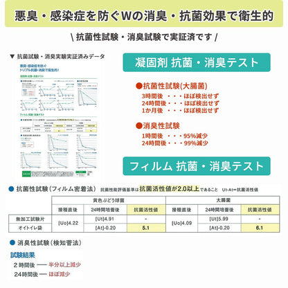 【防災用品】 消臭・抗菌効果に優れた簡易トイレ20回分