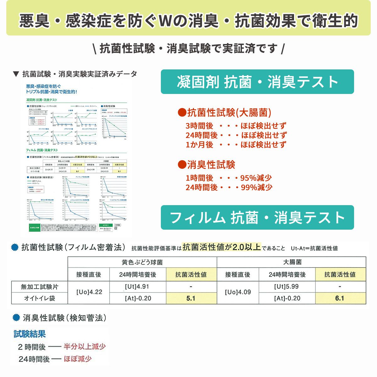消臭・抗菌効果に優れた簡易トイレ