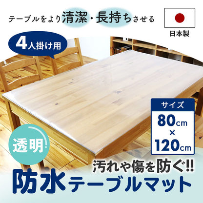 2点機能付きテーブルマット