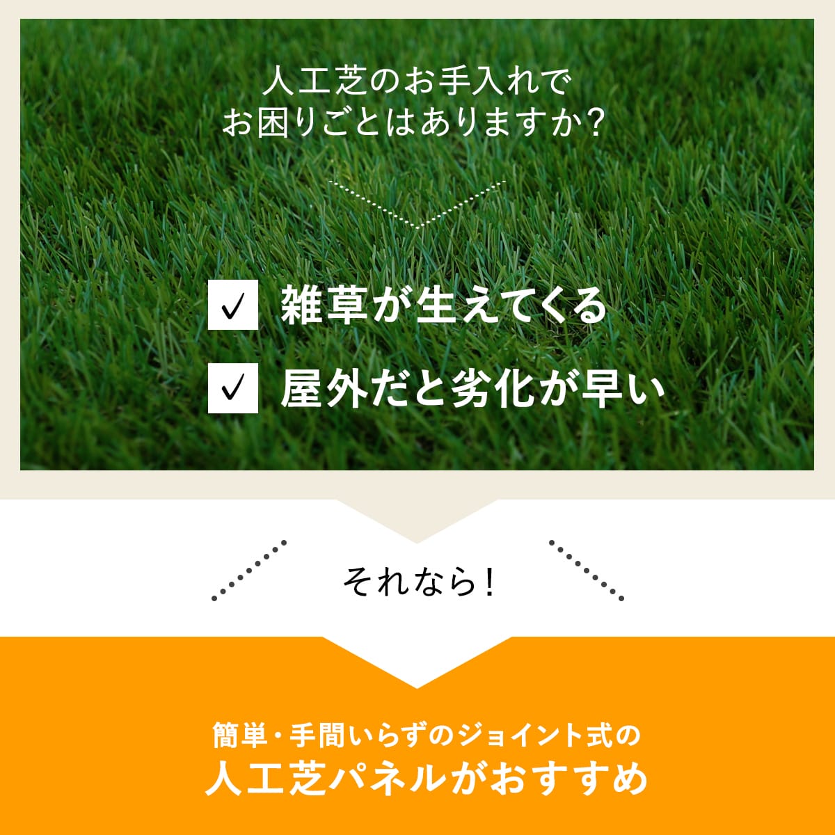 ジョイント式人工芝【35mm】27枚入り/10枚入り