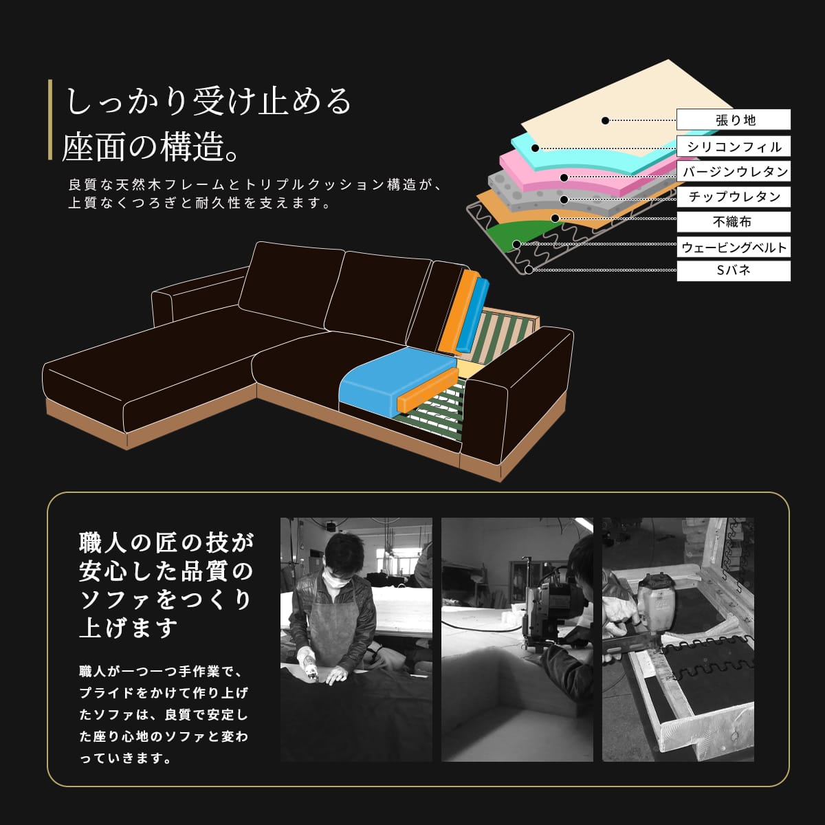 L字 カウチソファ ユニゾン カウチ