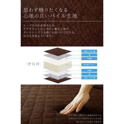 マットレス ソファーベッド ソファベッド ソファ 高反発 ひとり暮らし 寝具 高反発バランスマットレス D