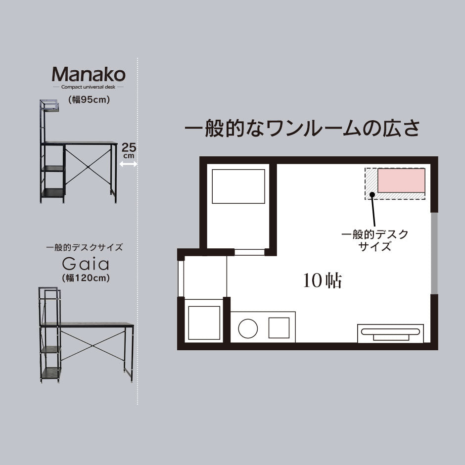 パソコンデスク ラック付きデスク 机 収納 幅95 モニター収納可 ラック